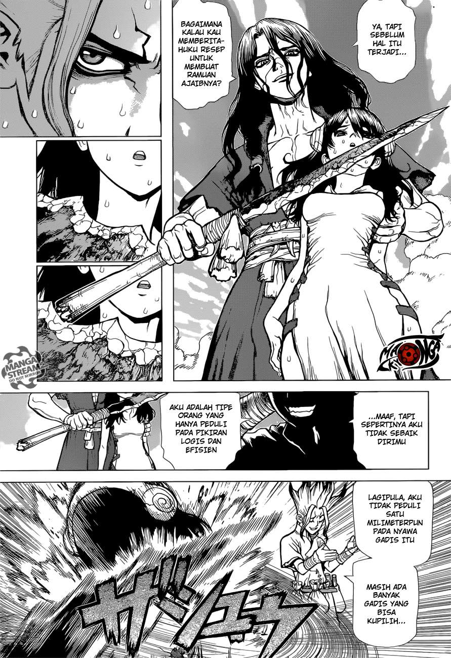 Chapter 9 - halaman 10
