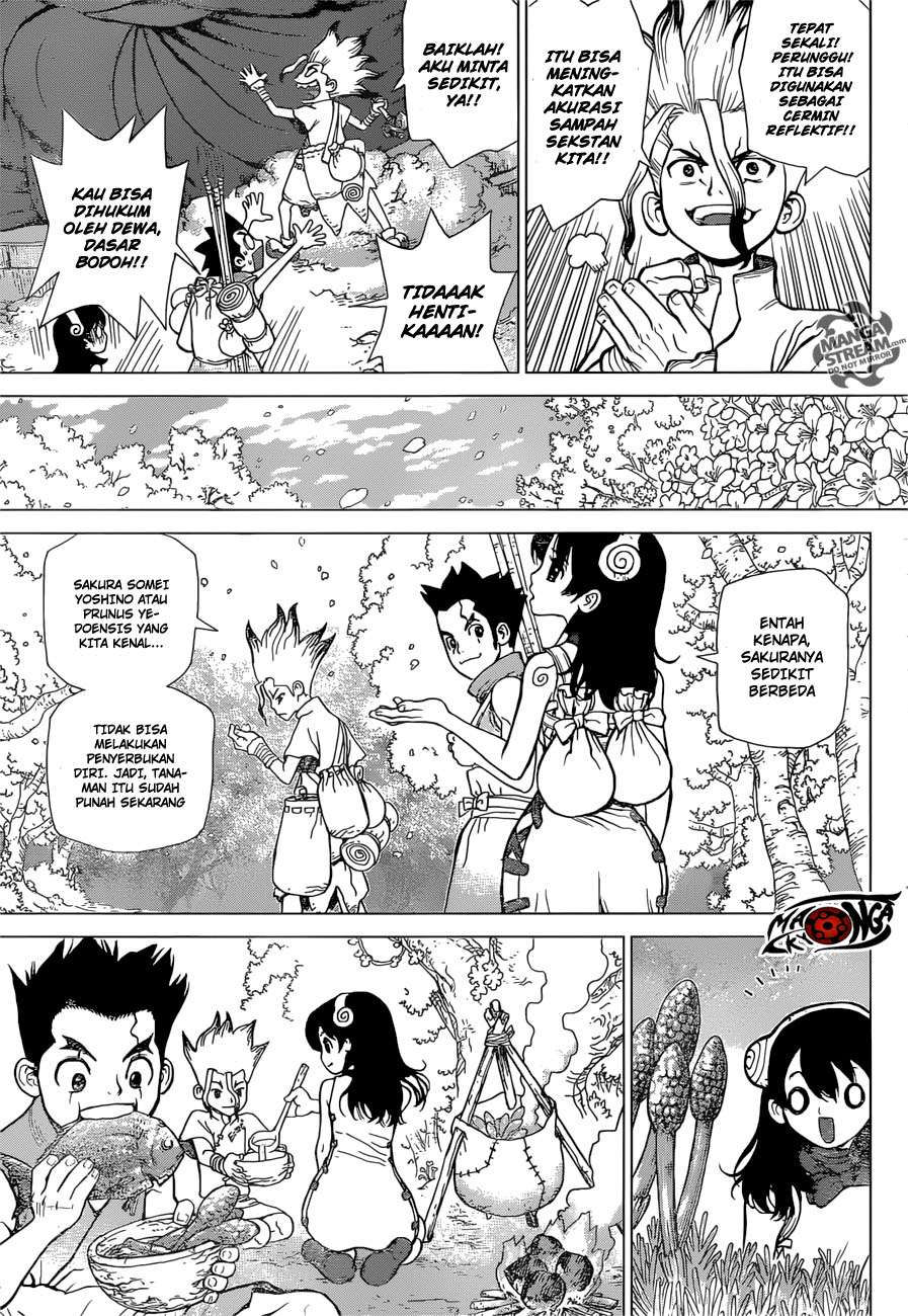 Chapter 7 - halaman 11