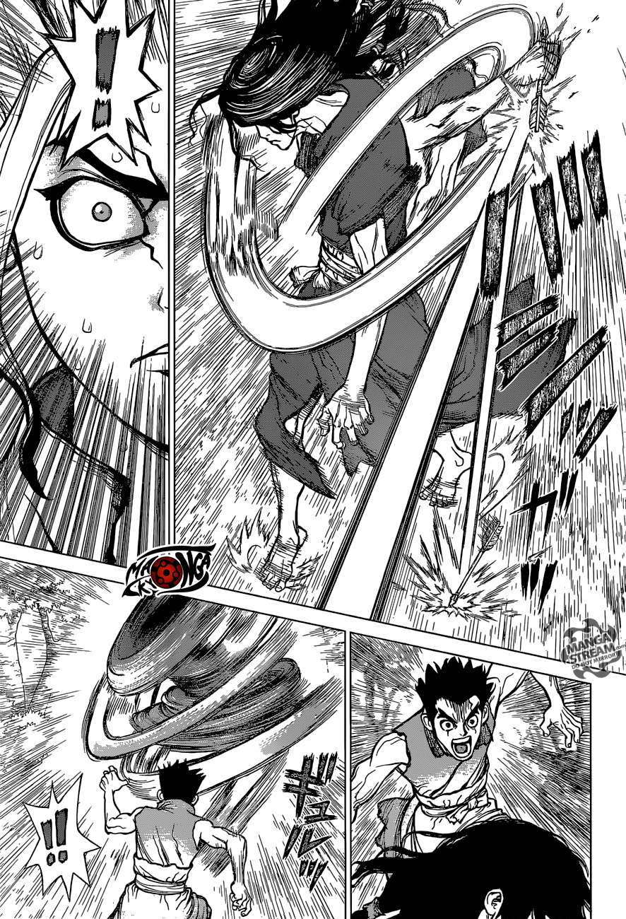 Chapter 6 - halaman 10