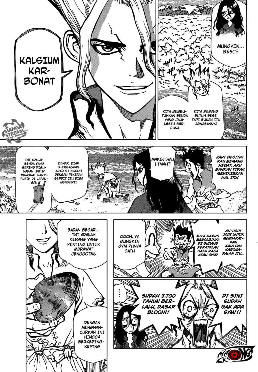 Chapter 4 - halaman 10