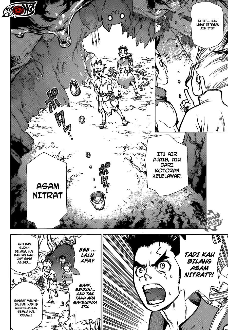 Chapter 2 - halaman 10
