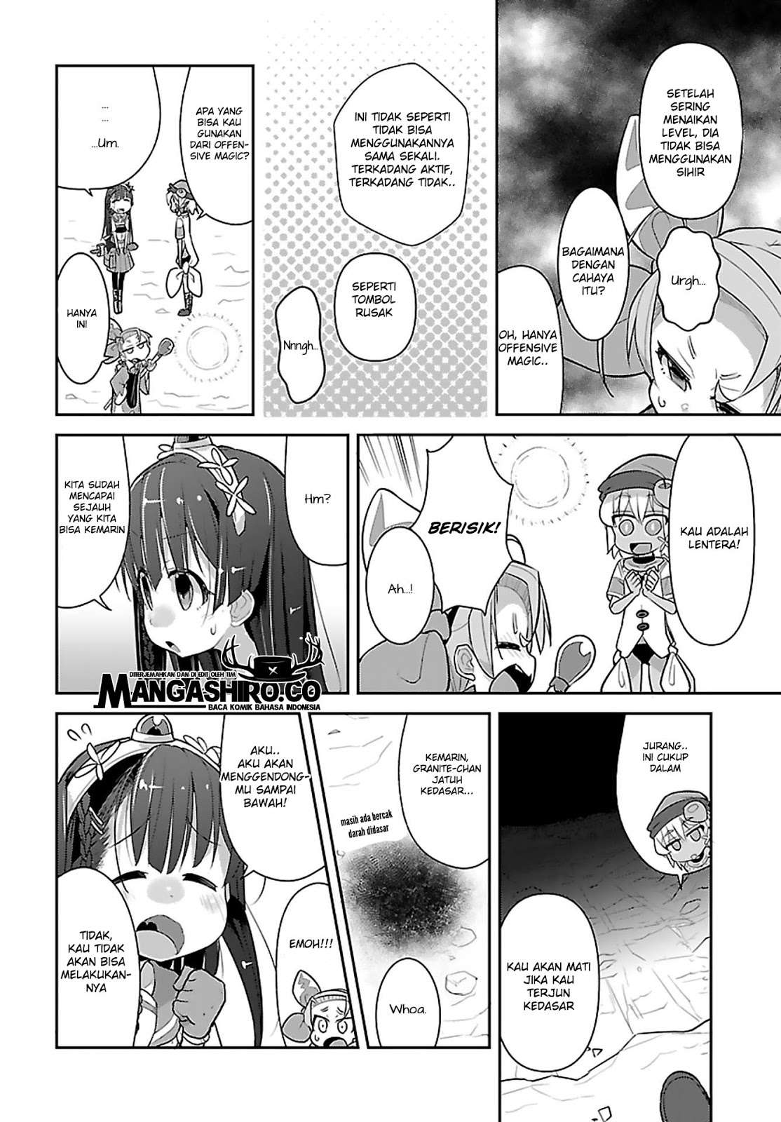 Chapter 11 - halaman 10