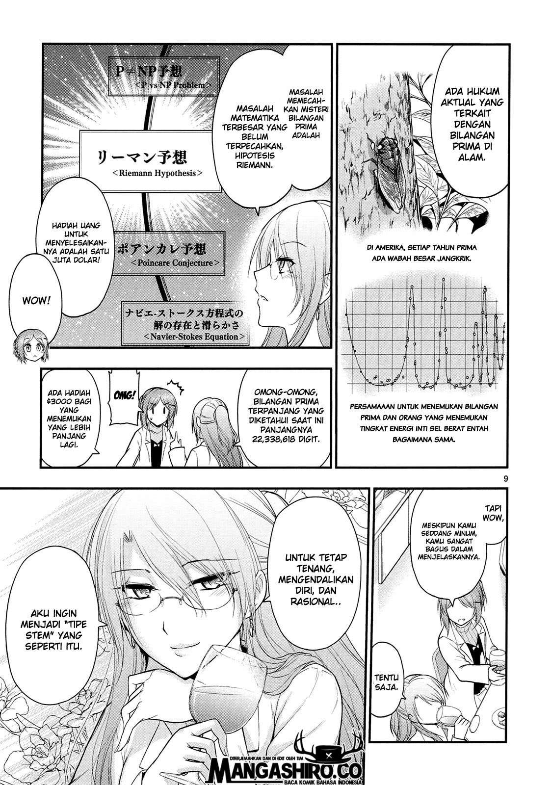 Chapter 17 - halaman 11