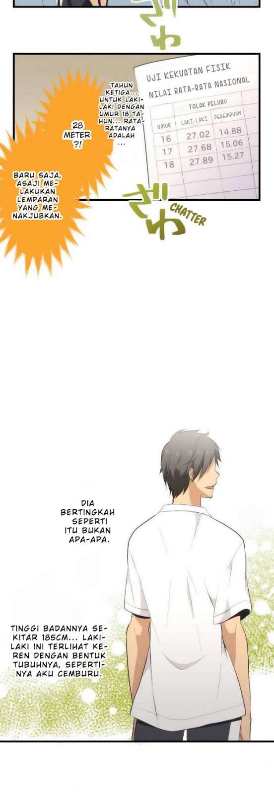 Chapter 27 - halaman 11