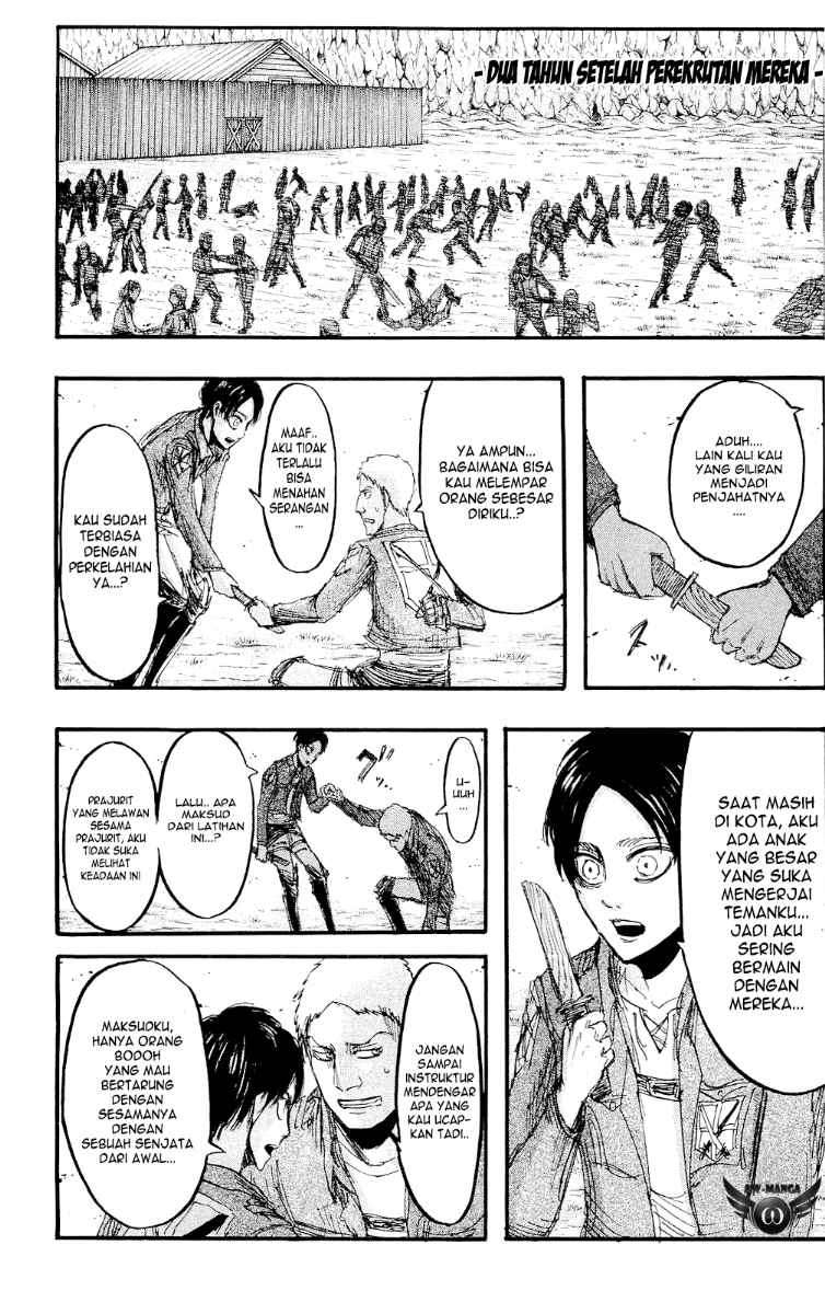 Chapter 17 - halaman 10