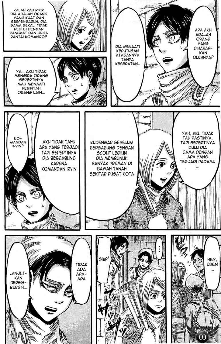 Chapter 20 - halaman 11