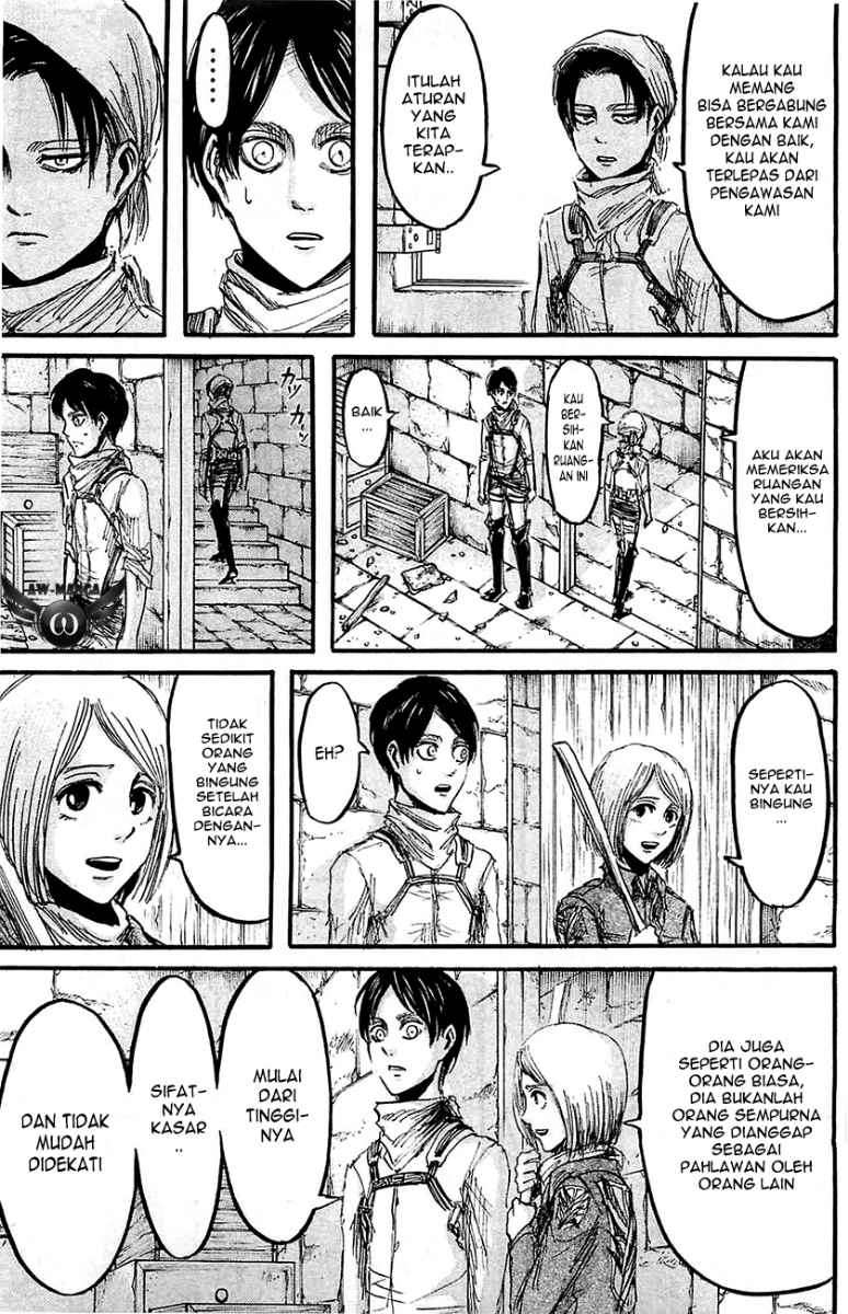 Chapter 20 - halaman 10