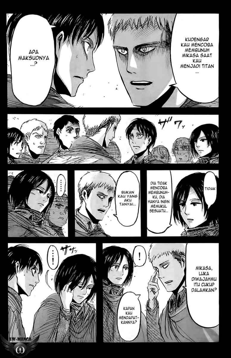 Chapter 22 - halaman 10
