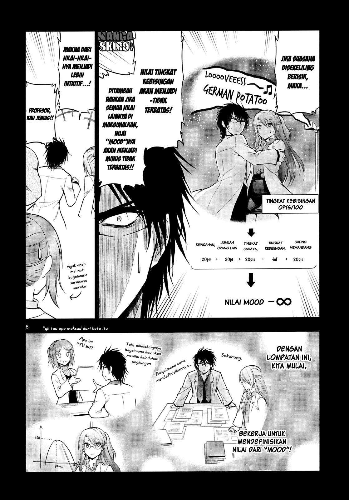 Chapter 15 - halaman 11
