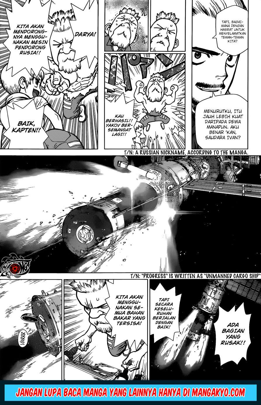 Chapter 4 - halaman 10