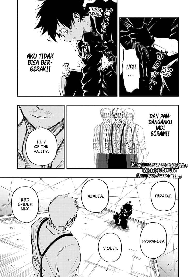 Chapter 8 - halaman 11