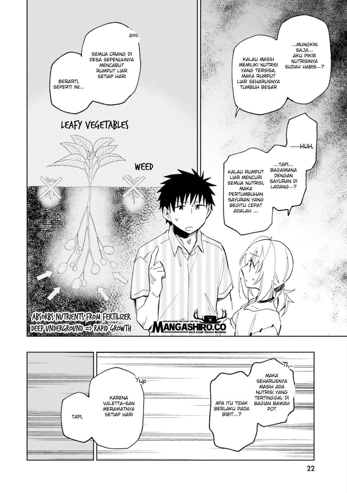 Chapter 22 - halaman 11