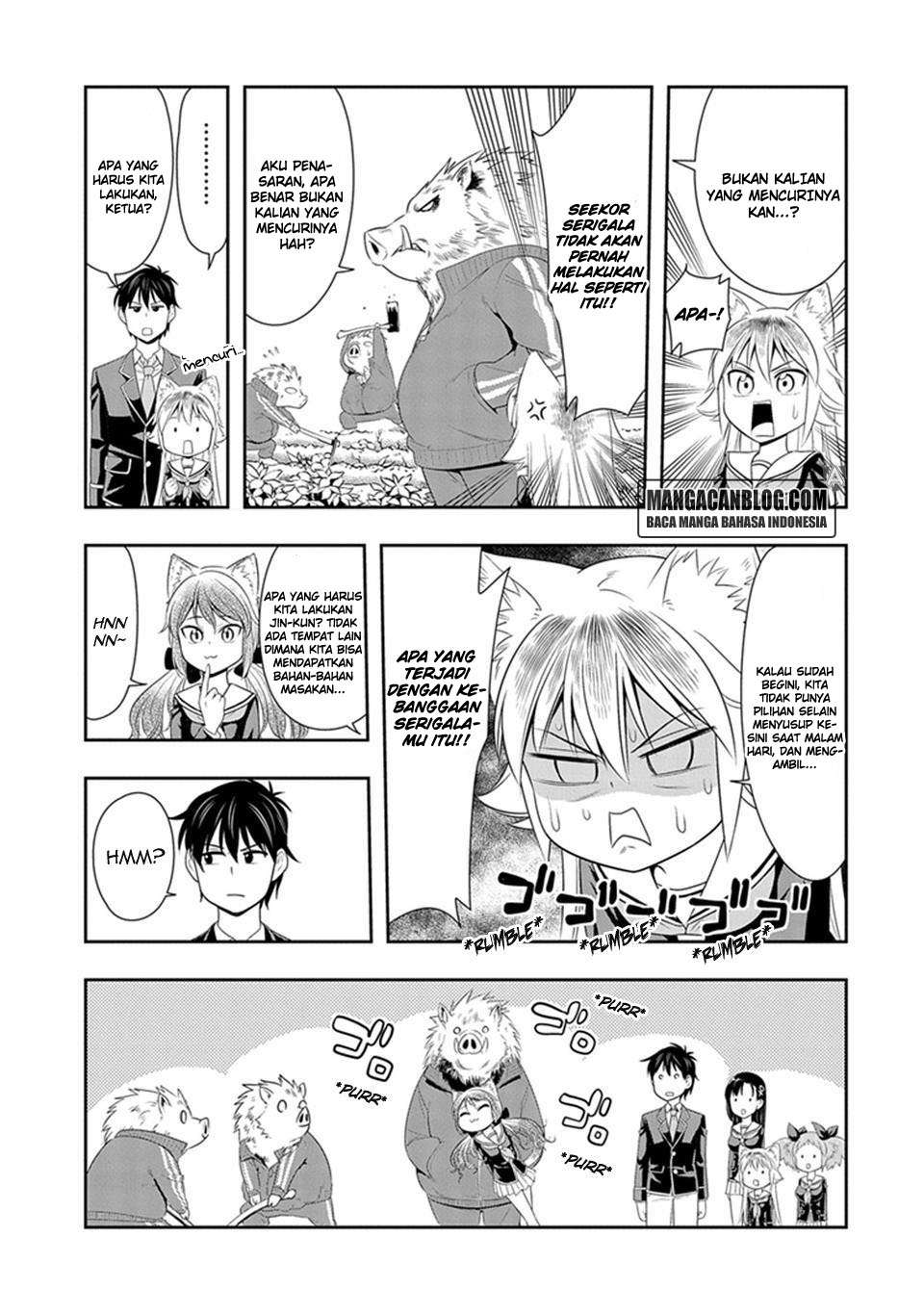 Chapter 5 - halaman 10