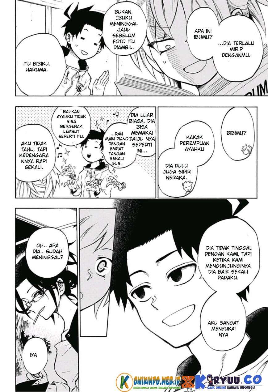 Chapter 12 - halaman 10