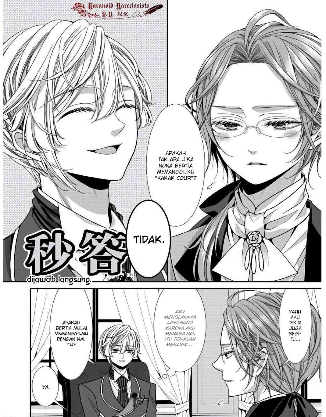 Chapter 10 - halaman 11
