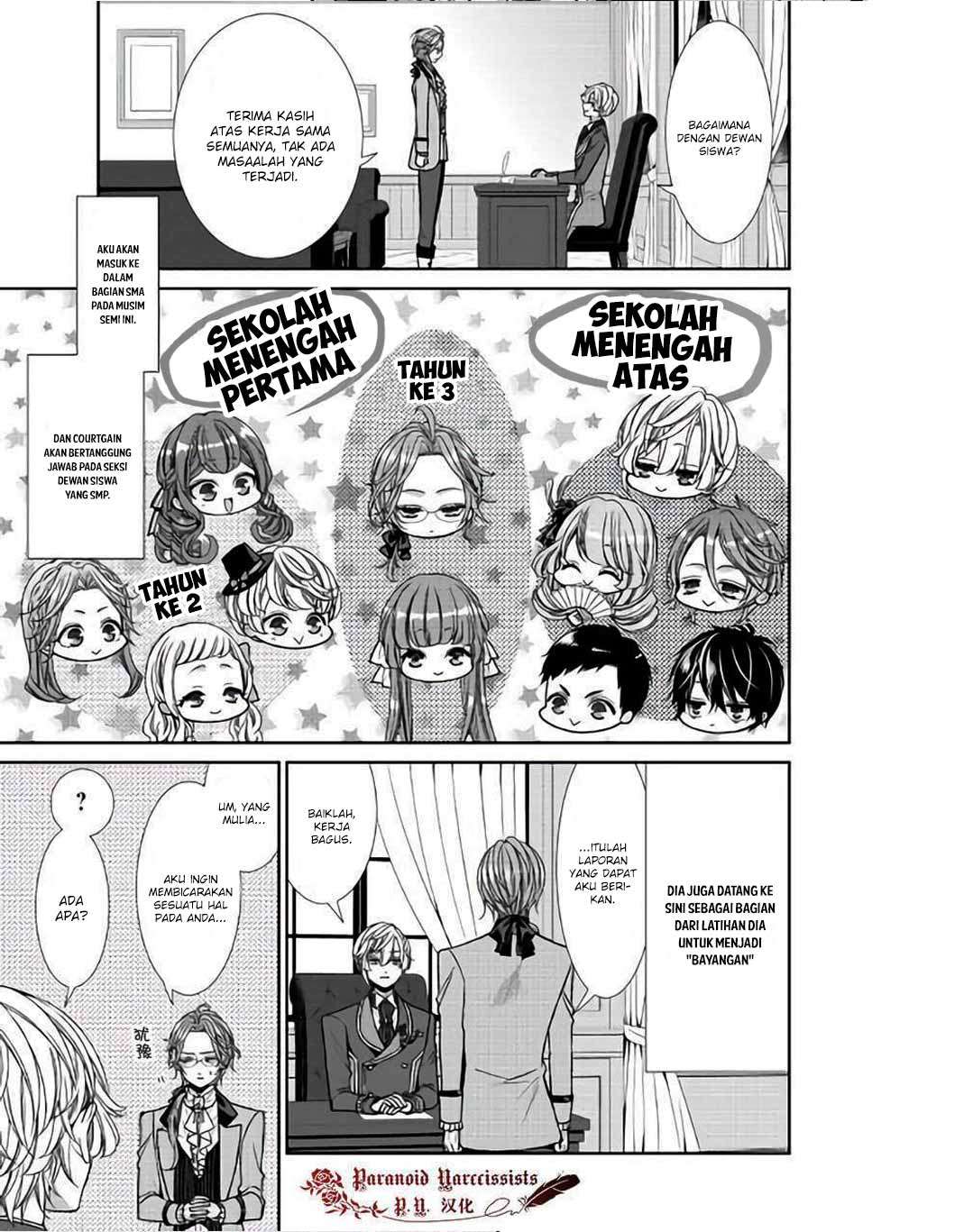 Chapter 10 - halaman 10