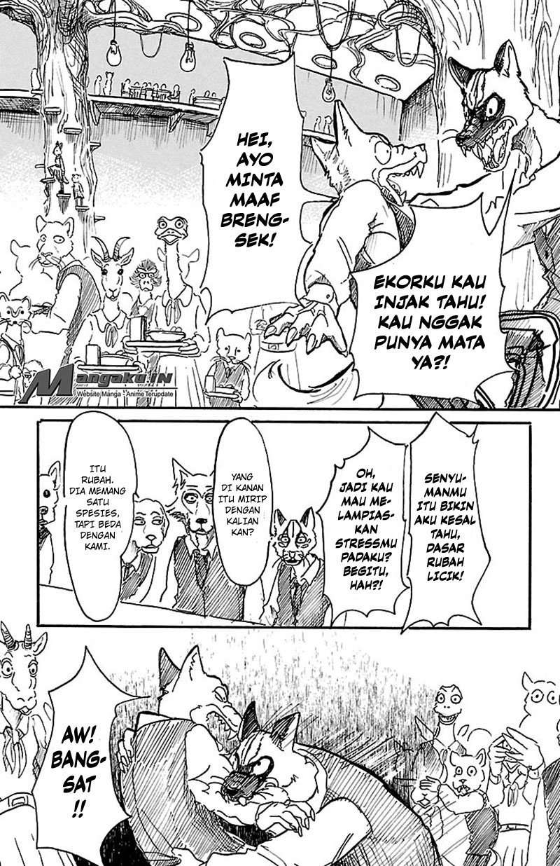 Chapter 6 - halaman 10
