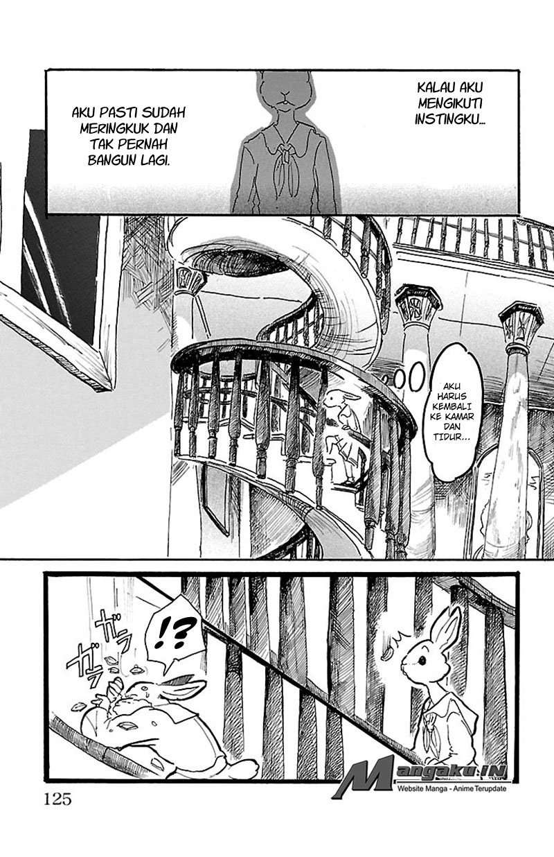 Chapter 4 - halaman 11