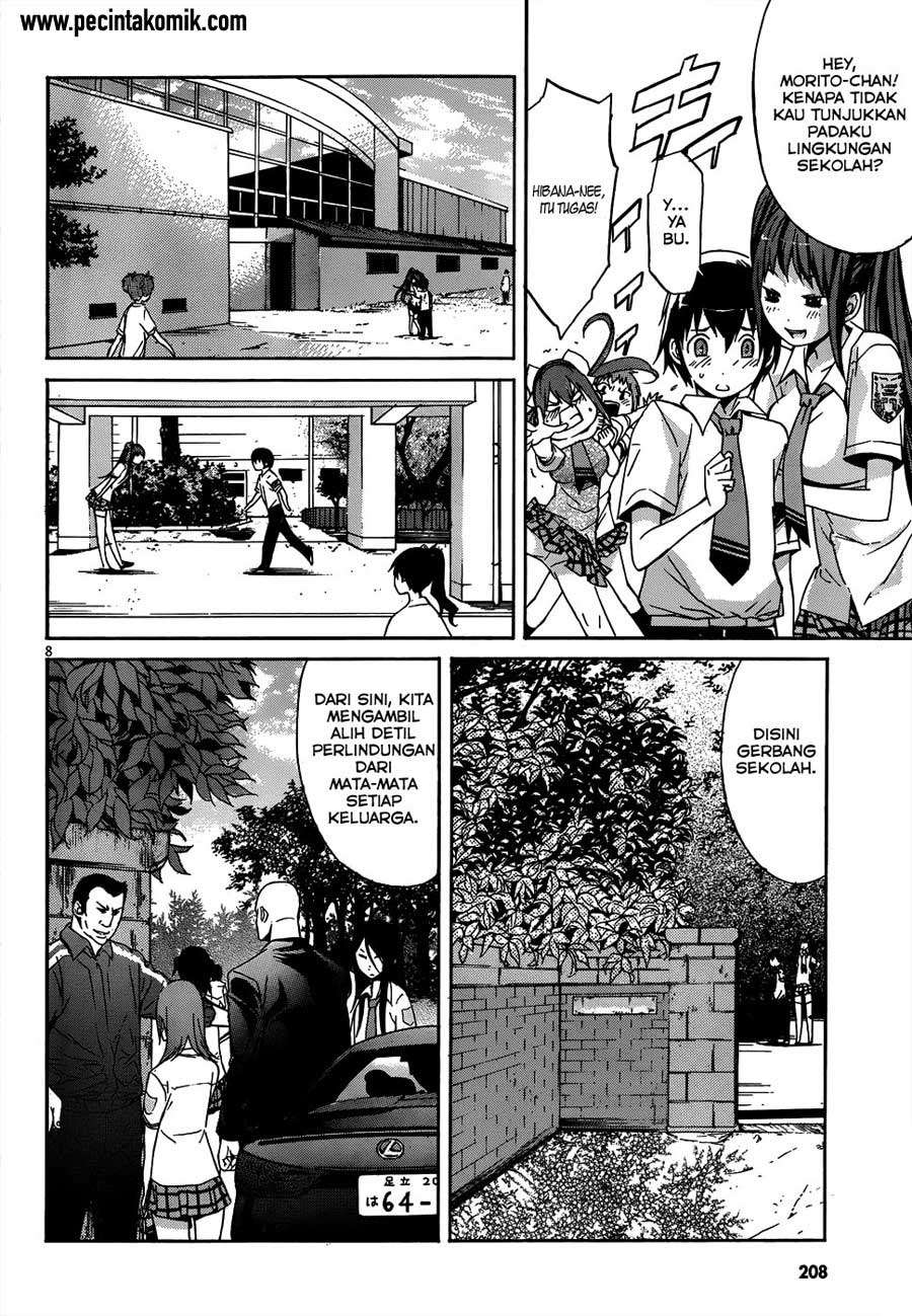 Chapter 2 - halaman 10