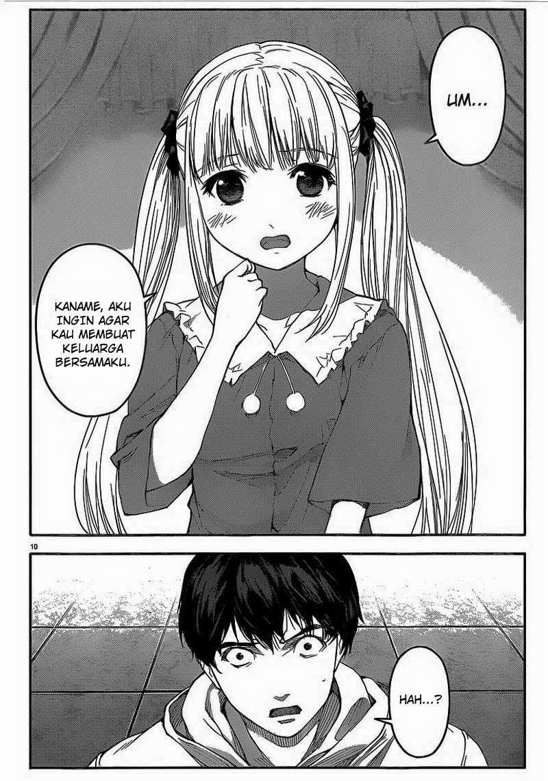 Chapter 7 - halaman 11