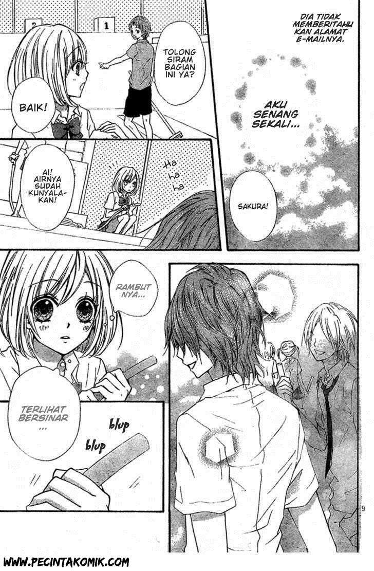 Chapter 2 - halaman 11