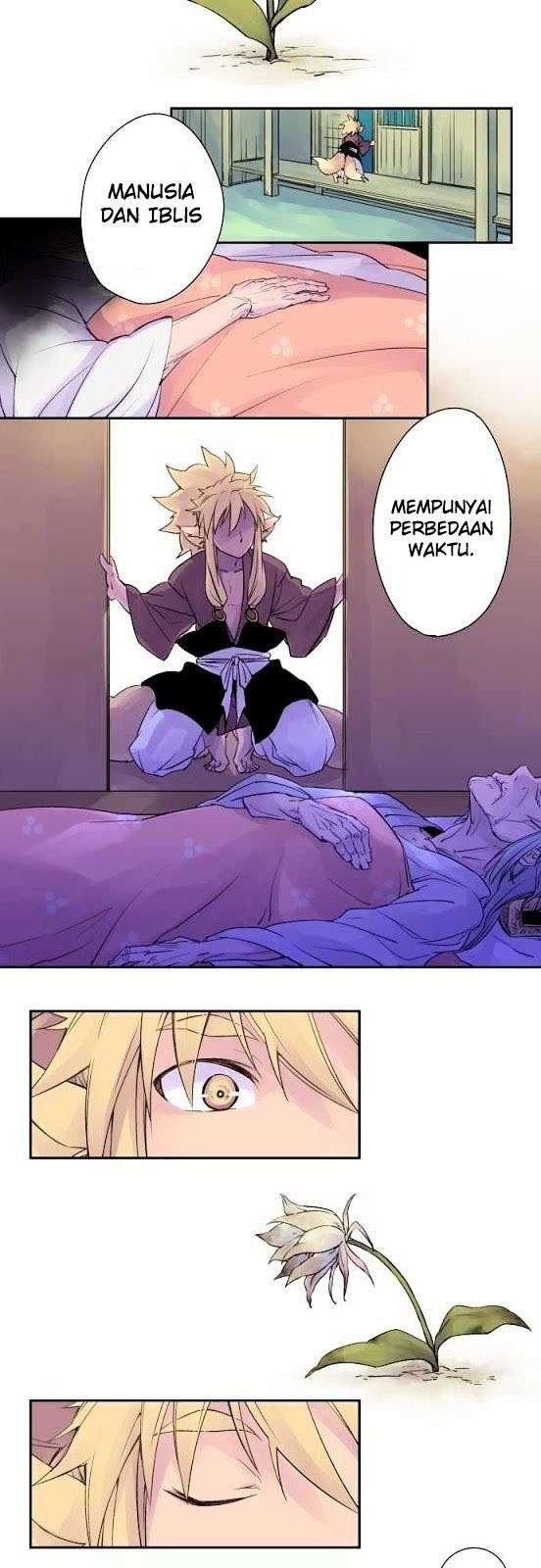 Chapter 2 - halaman 11