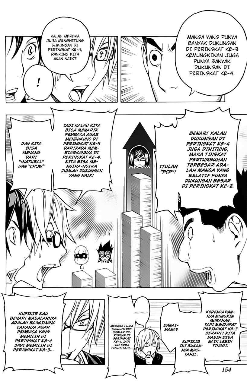 Chapter 96 - halaman 10