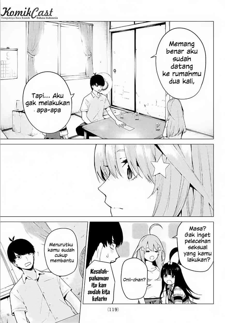 Chapter 7 - halaman 11