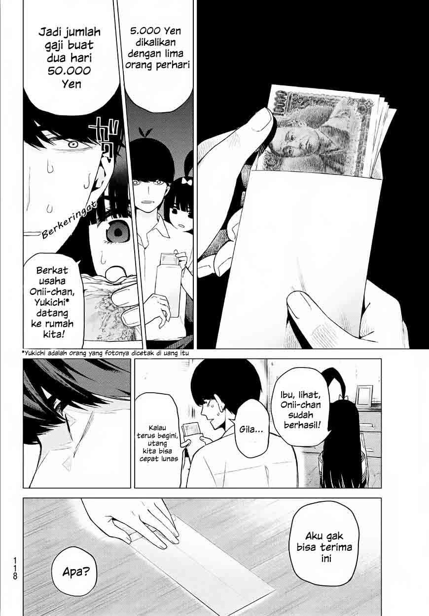 Chapter 7 - halaman 10