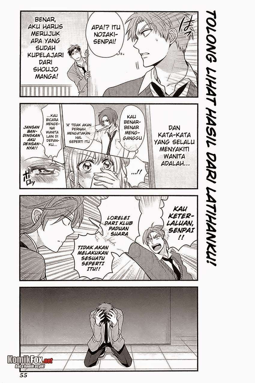 Chapter 14 - halaman 10