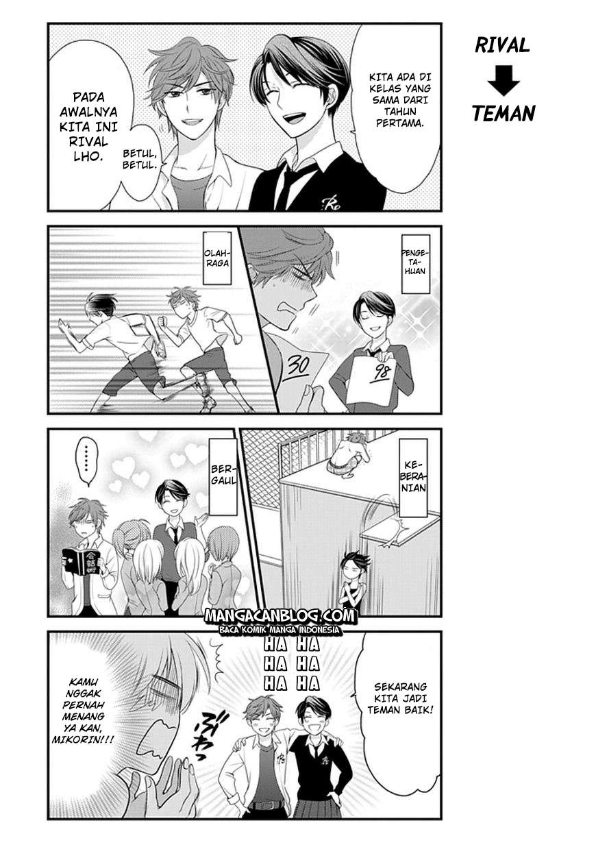 Chapter 5 - halaman 11