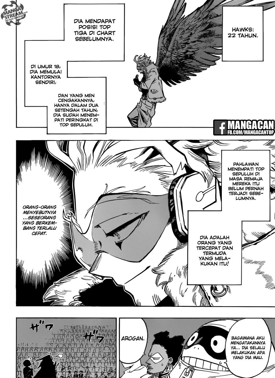 Chapter 185 - halaman 10