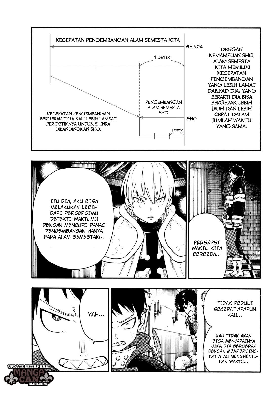 Chapter 80 - halaman 10