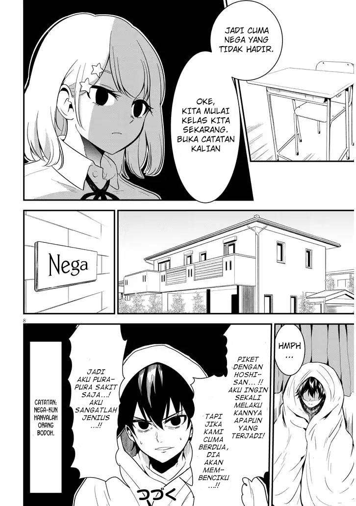 Chapter 2 - halaman 10