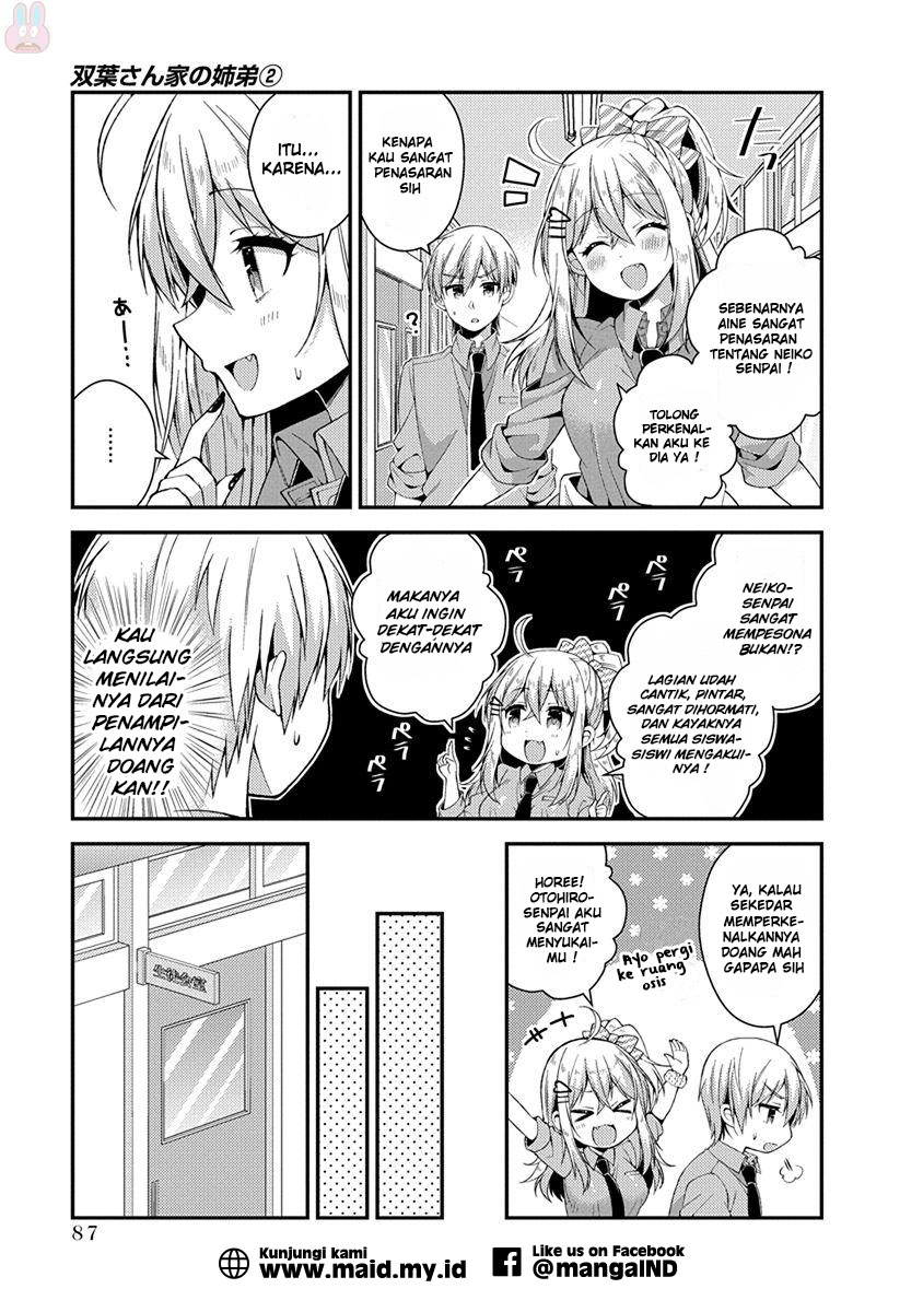 Chapter 15 - halaman 10