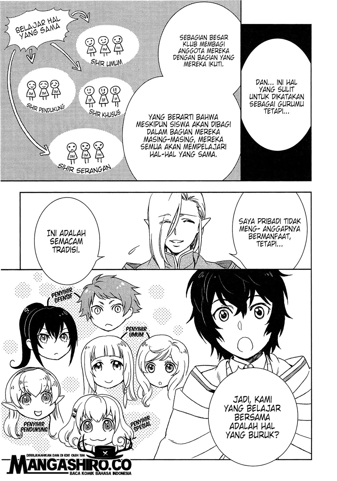 Chapter 14 - halaman 10