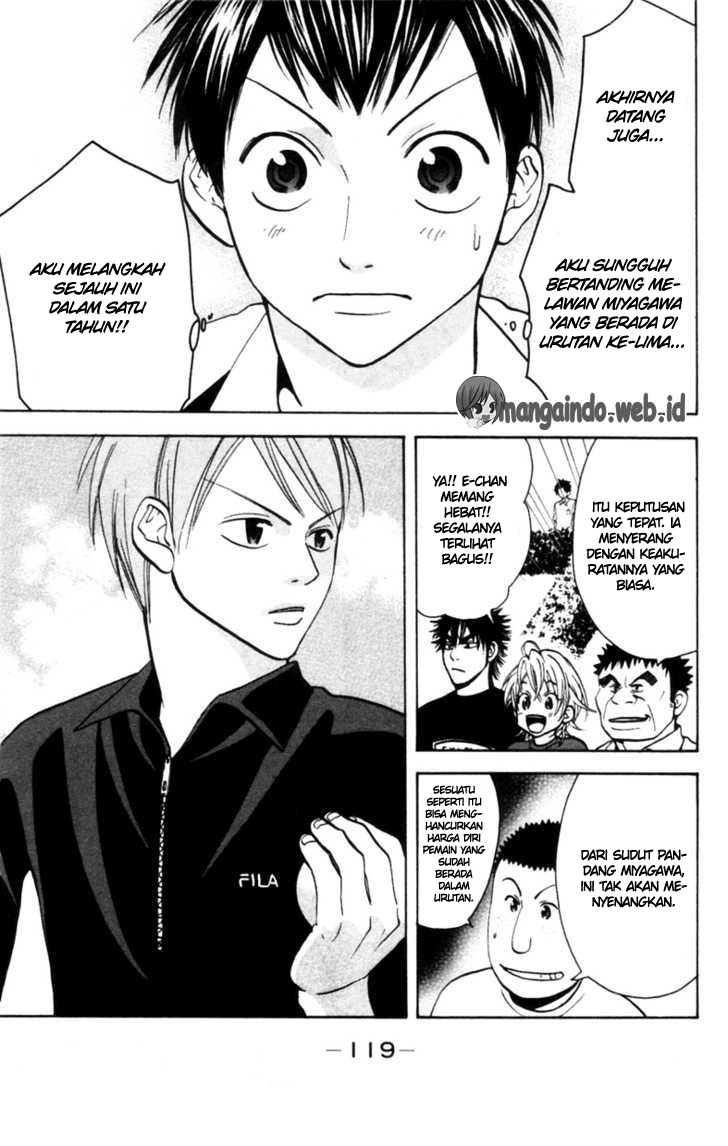 Chapter 20 - halaman 11