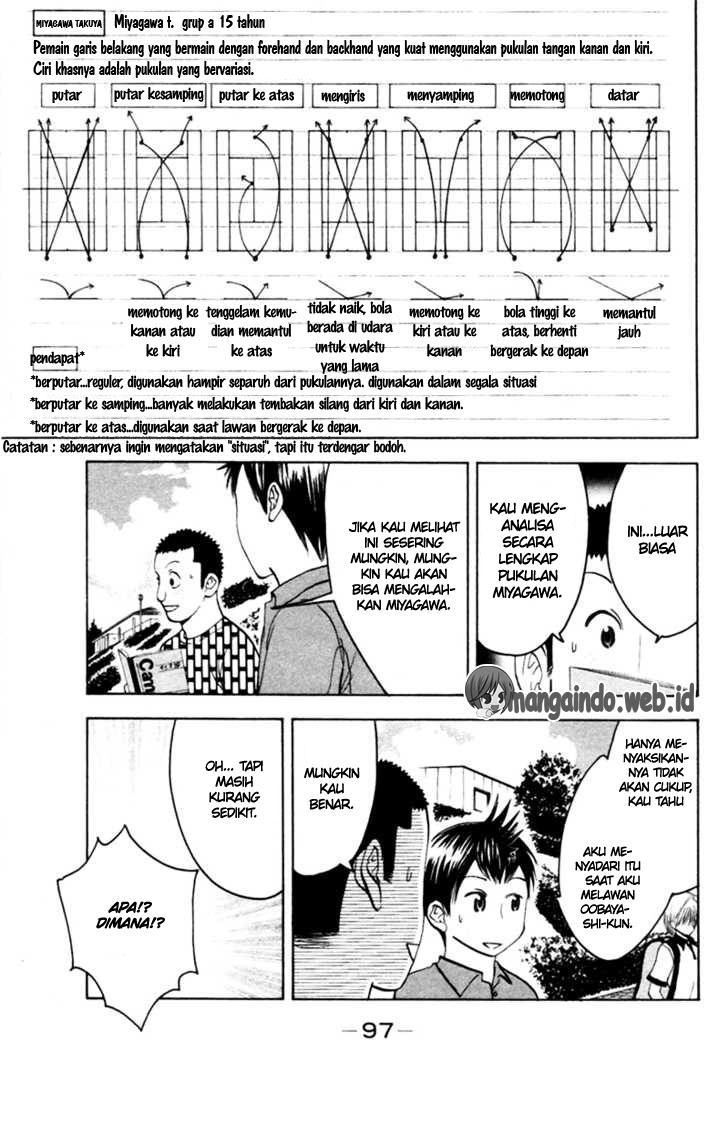 Chapter 19 - halaman 11