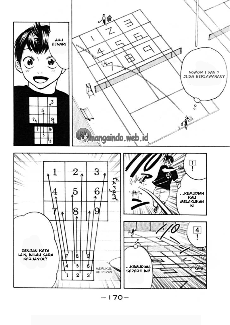 Chapter 14 - halaman 10