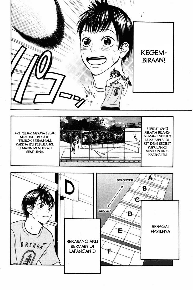 Chapter 4 - halaman 10