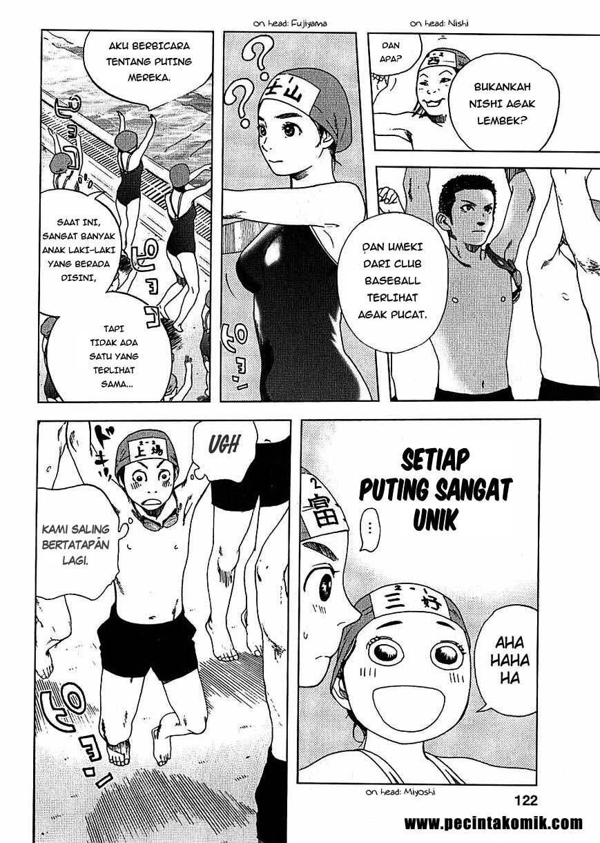Chapter 6 - halaman 11