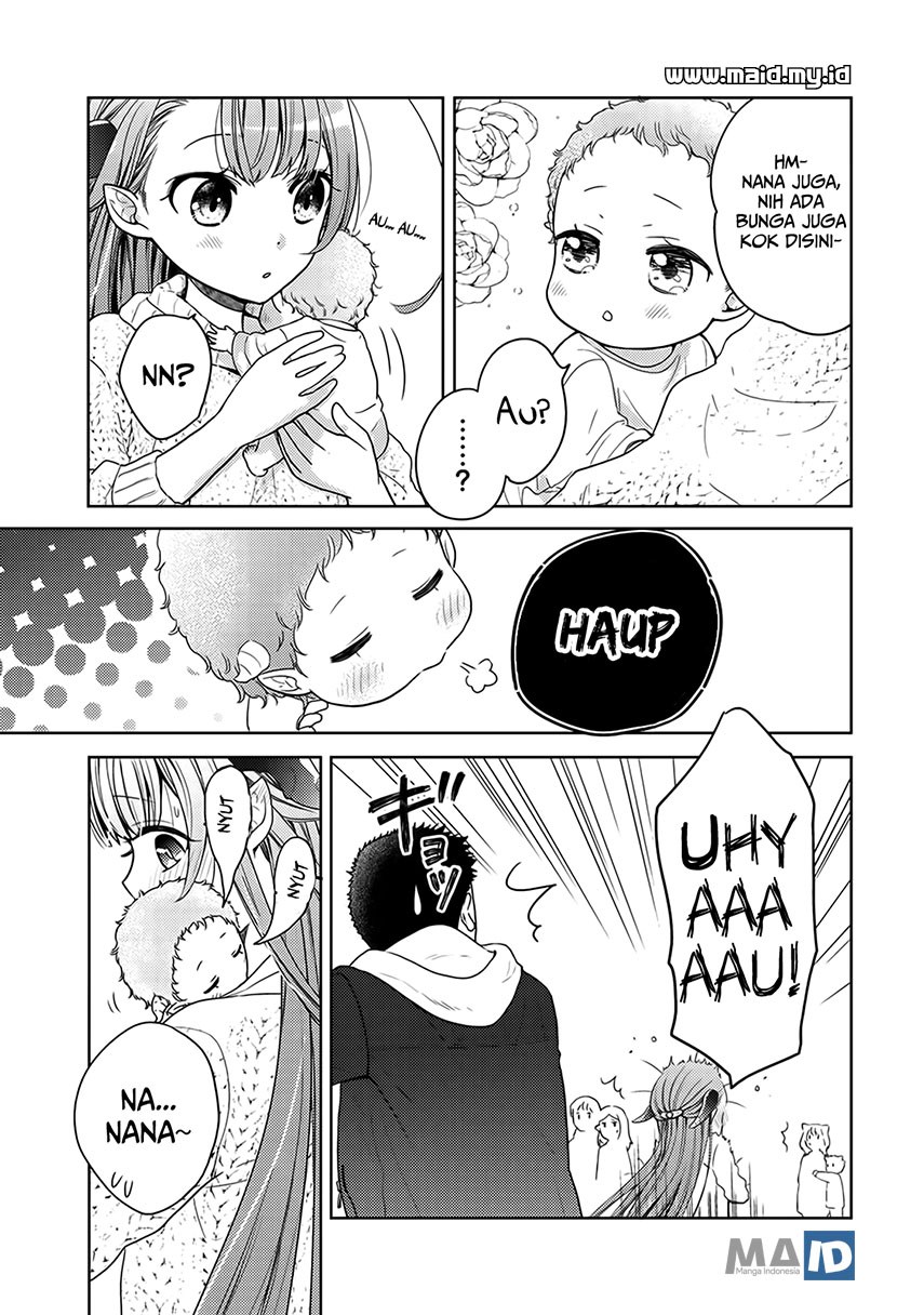 Chapter 5 - halaman 10