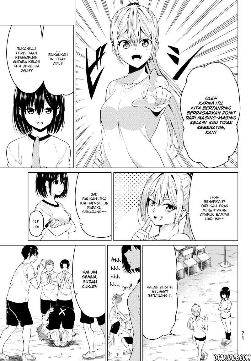 Chapter 7 - halaman 10