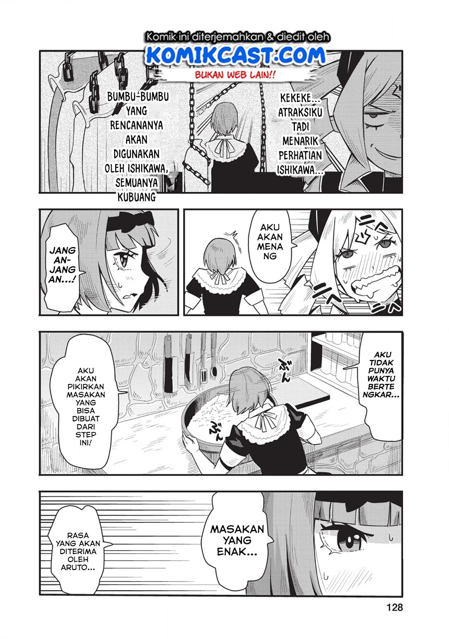 Chapter 15 - halaman 10