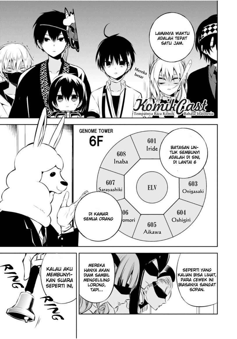 Chapter 17 - halaman 11