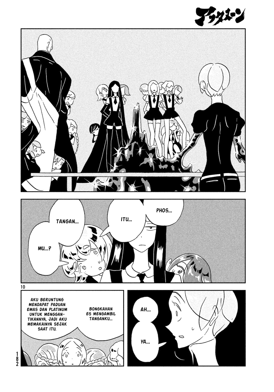 Chapter 21 - halaman 11