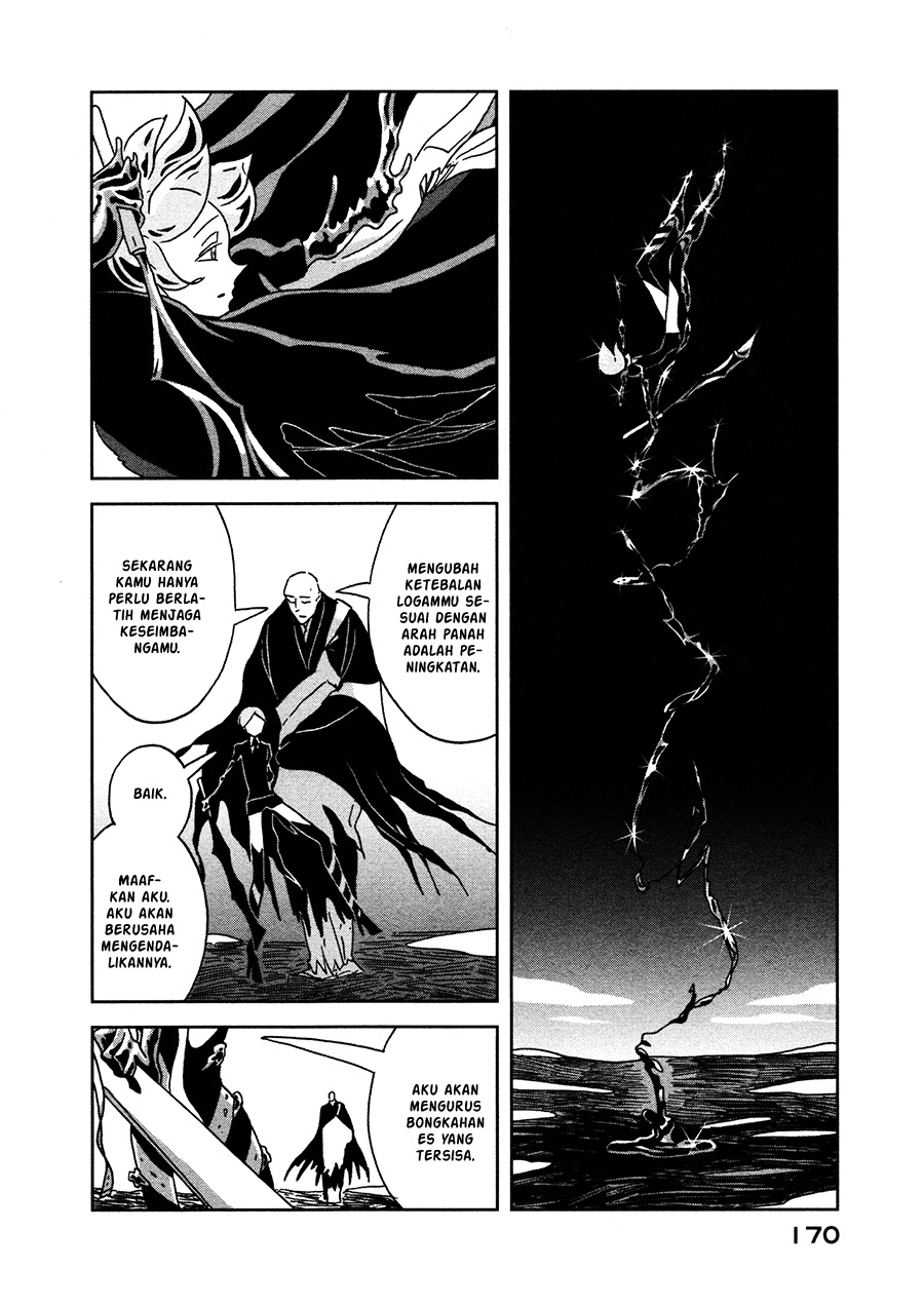 Chapter 20 - halaman 11