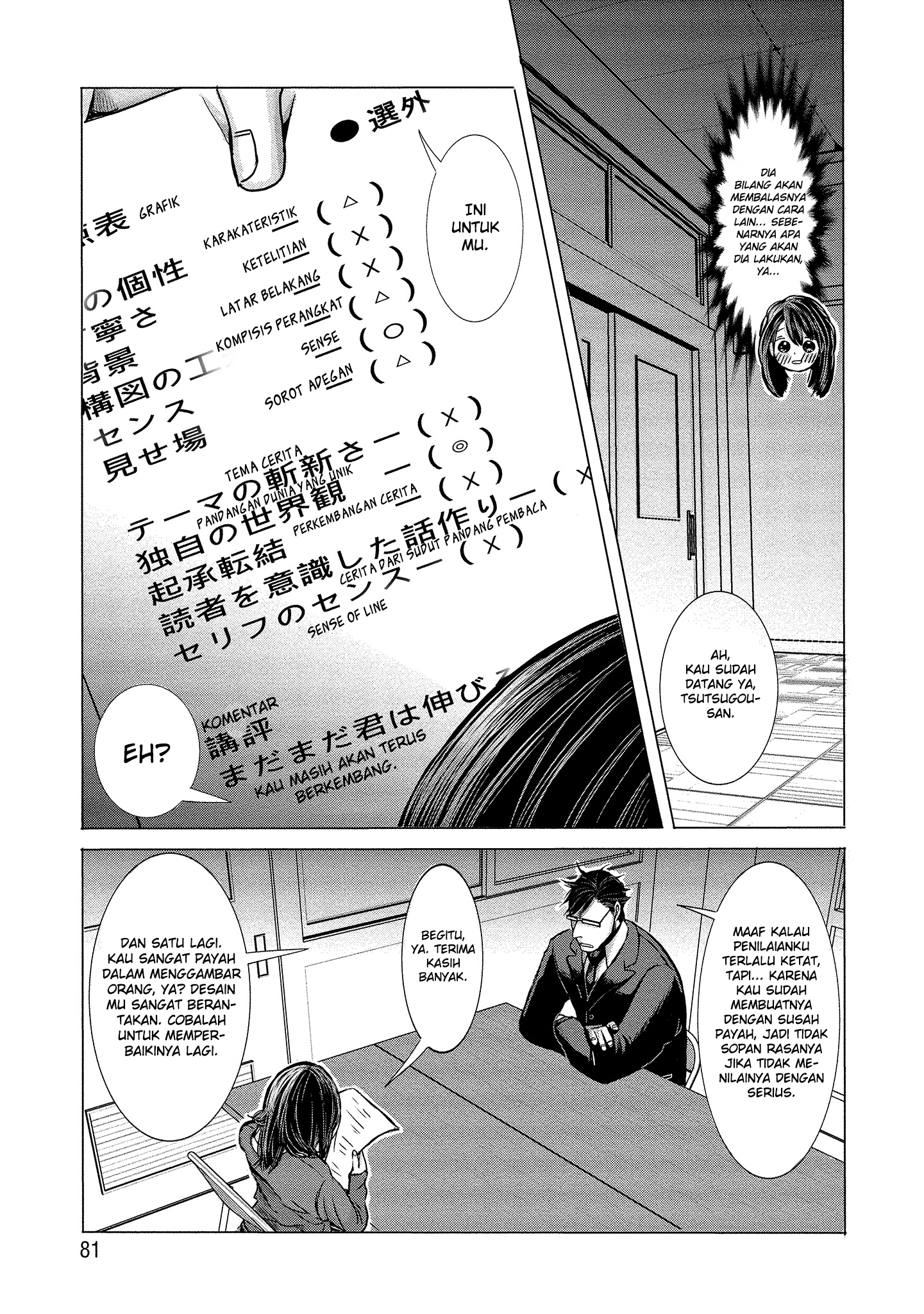 Chapter 5 - halaman 11