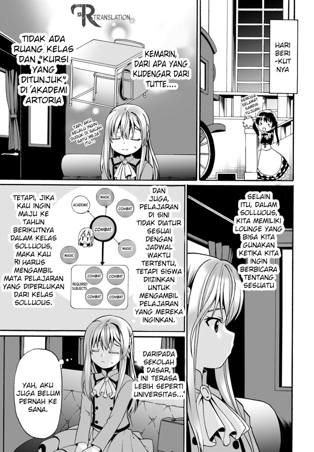 Chapter 7 - halaman 10