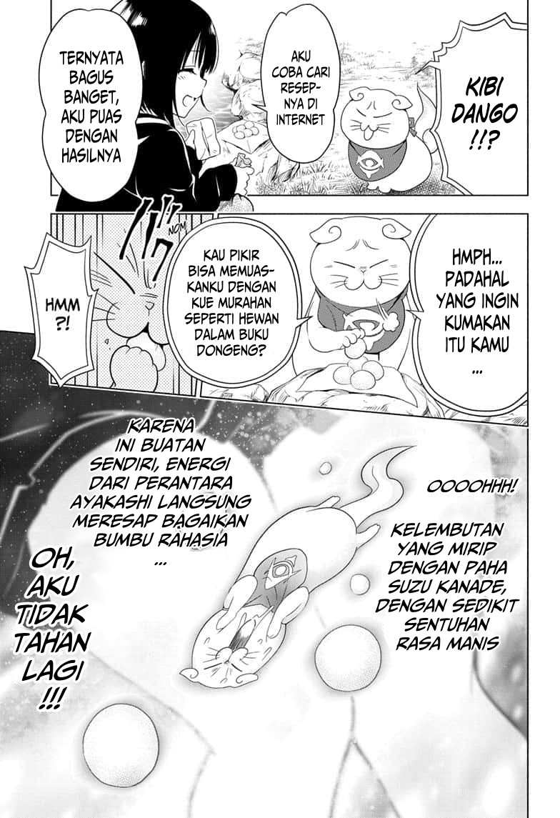 Chapter 4 - halaman 10